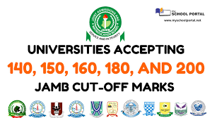 “Low JAMB Cut-Off Mark: What It Means and What to Do Next”