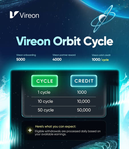 Orbit Cycle